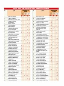 Daftar PJTKI Nakal yang Dikeluarkan Dirjen Binapenta