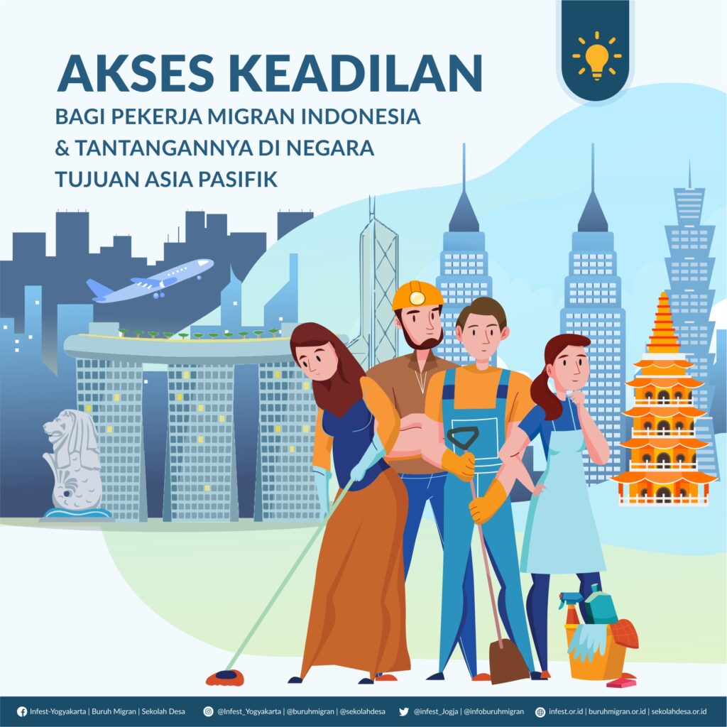 Akses keadilan bagi pekerja migran Indonesia